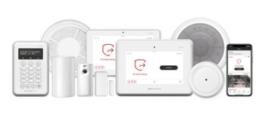 Intrusion Detection systems